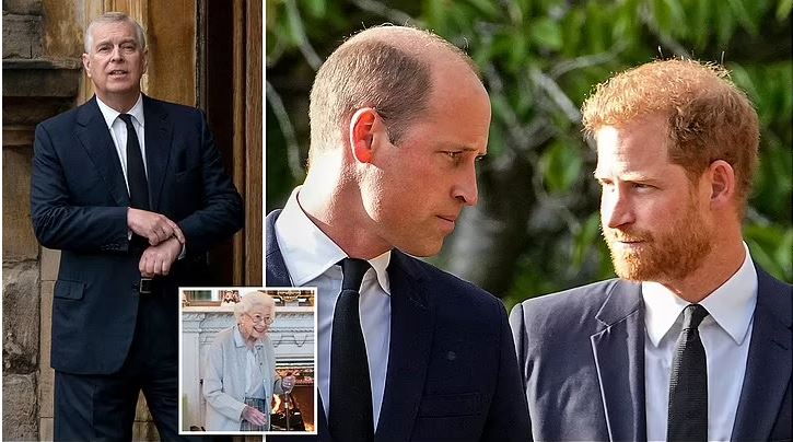 Μπορεί ο θάνατος της βασίλισσας Ελισάβετ να ενώσει ξανά Χάρι και Ουίλιαμ;