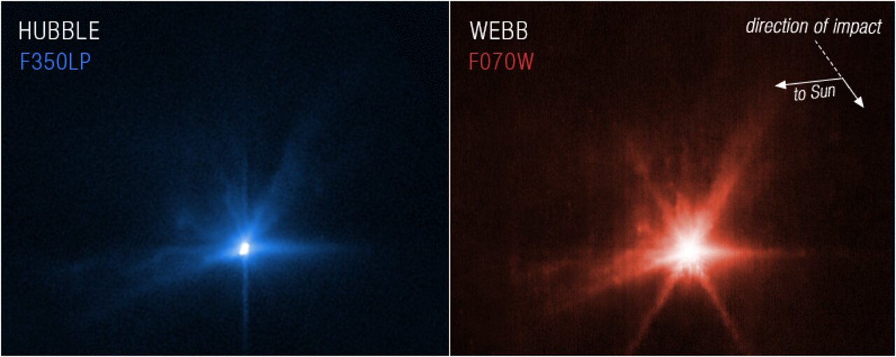 James Webb Hubble DART