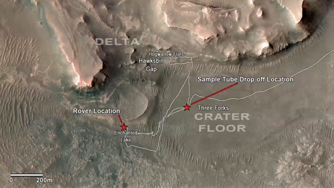 NASA Perseverance Άρης