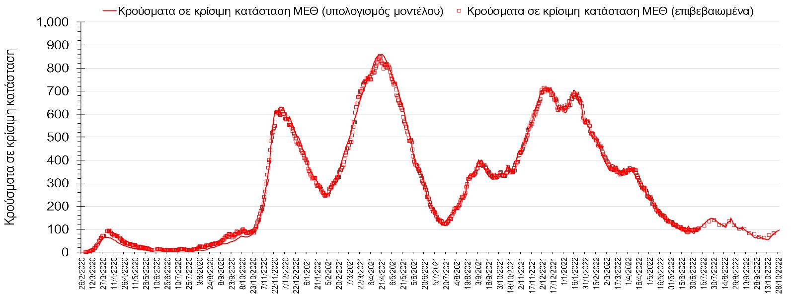 Σαρηγιάννης 1