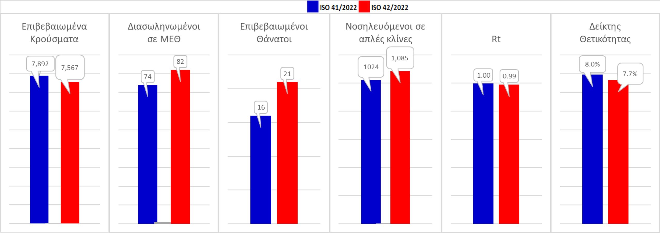 Σαρηγιάννης 75