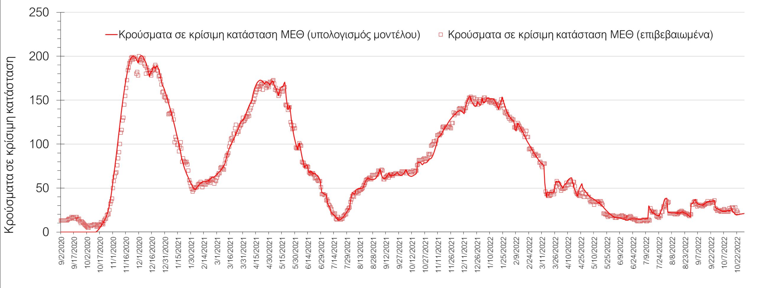 Σαρηγιάννης 8