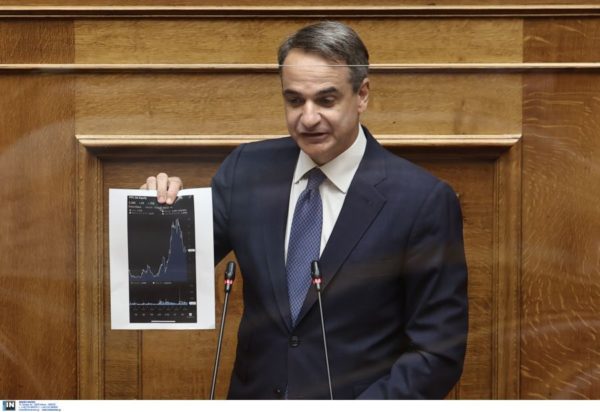 Κυριάκος Μητσοτάκης