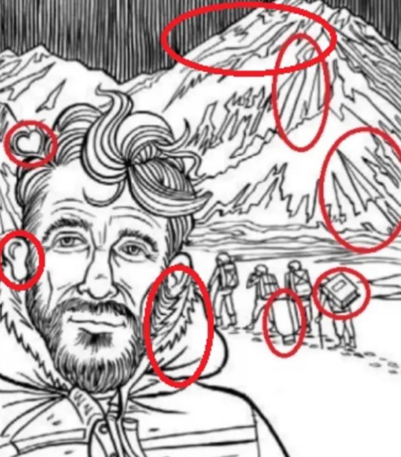 οπτική ψευδαίσθηση