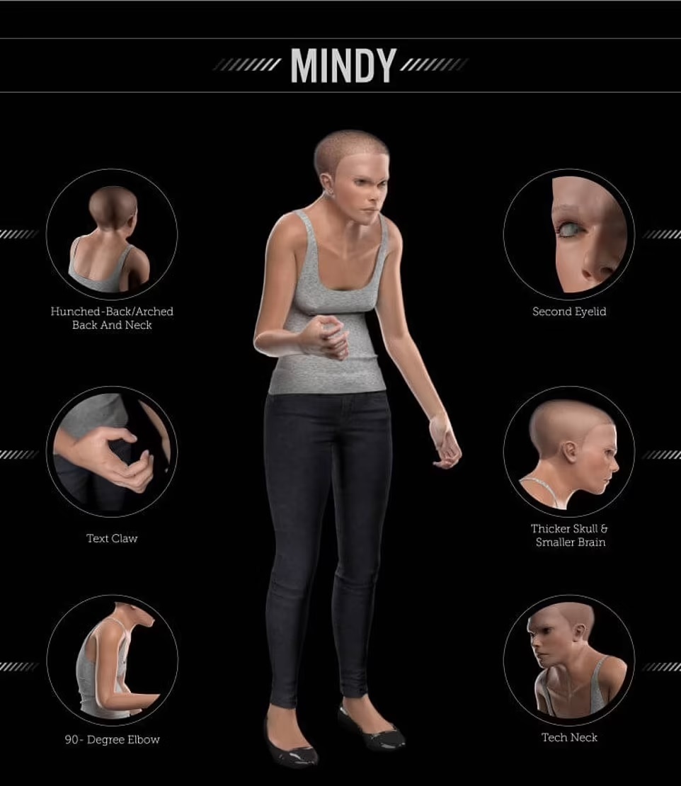 άνθρωπος του μέλλοντος