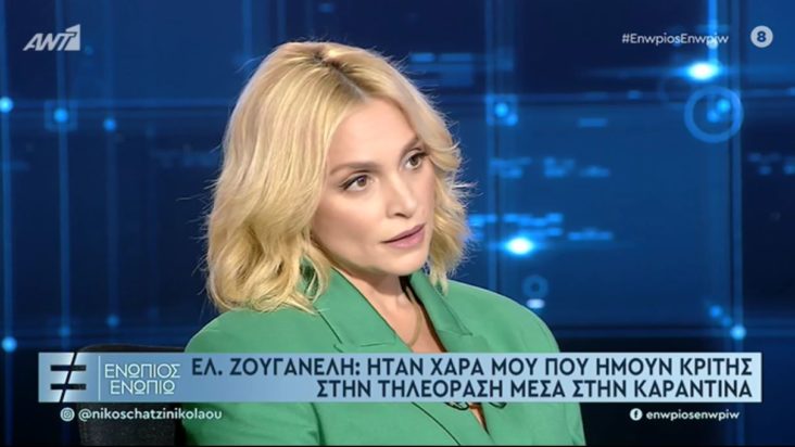 Ελεωνόρα Ζουγανέλη Ενώπιος Ενωπίω