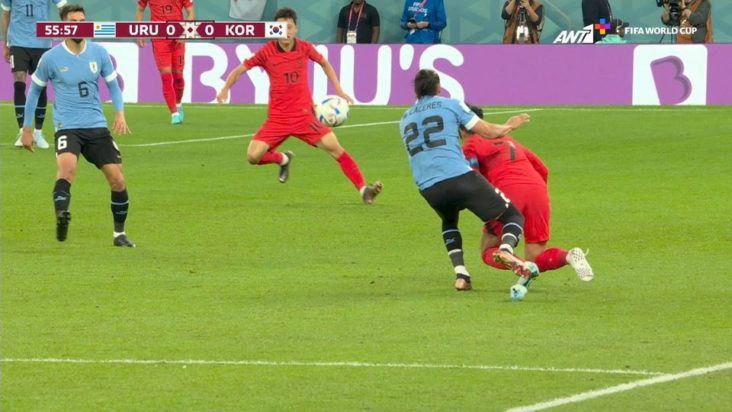 Ουρουγουάη - Κορέα