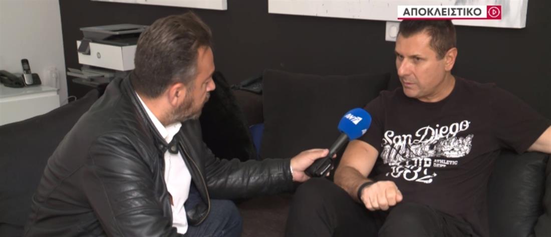 Γιάννης Μάρκου