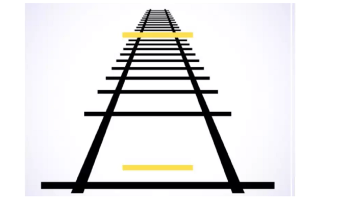 οπτική ψευδαίσθηση