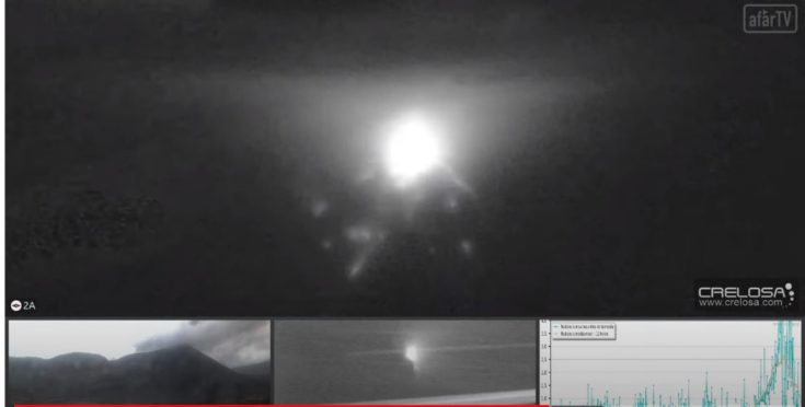 ηφαίστειο Γουατεμάλα