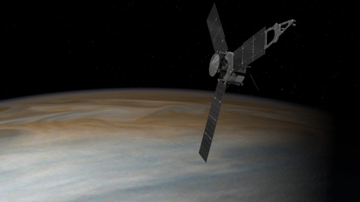 NASA Juno