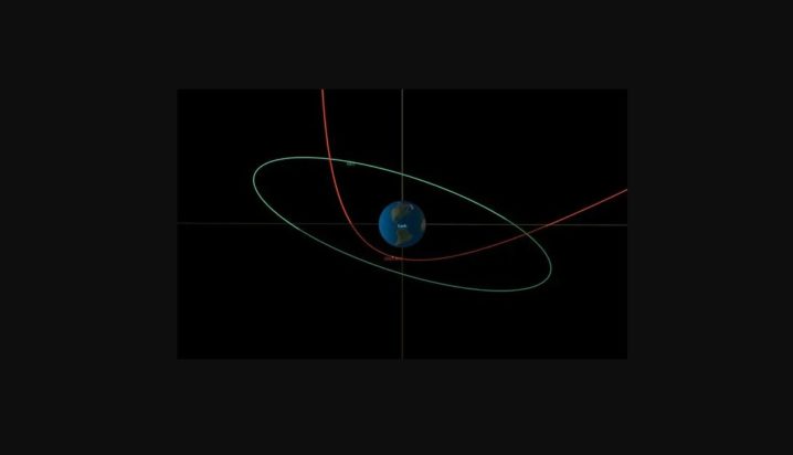 αστεροειδής