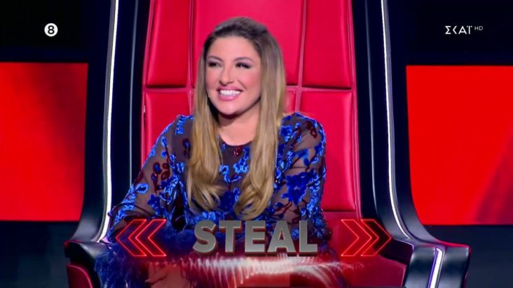 Έλενα Παπαρίζου