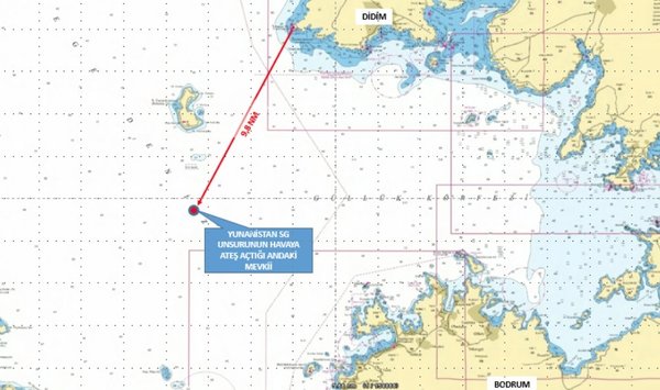 Φαρμακονήσι: Προκλητική η Άγκυρα για το επεισόδιο με την τουρκική ακταιωρό – Διαστρεβλώνει τα γεγονότα – ΒΙΝΤΕΟ και ΦΩΤΟ