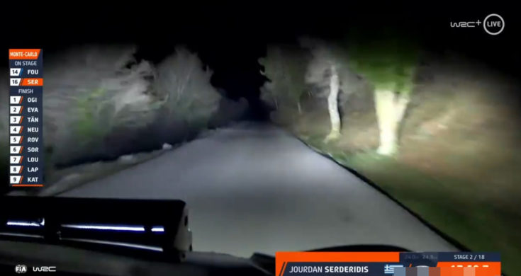 Αγώνας Ράλι