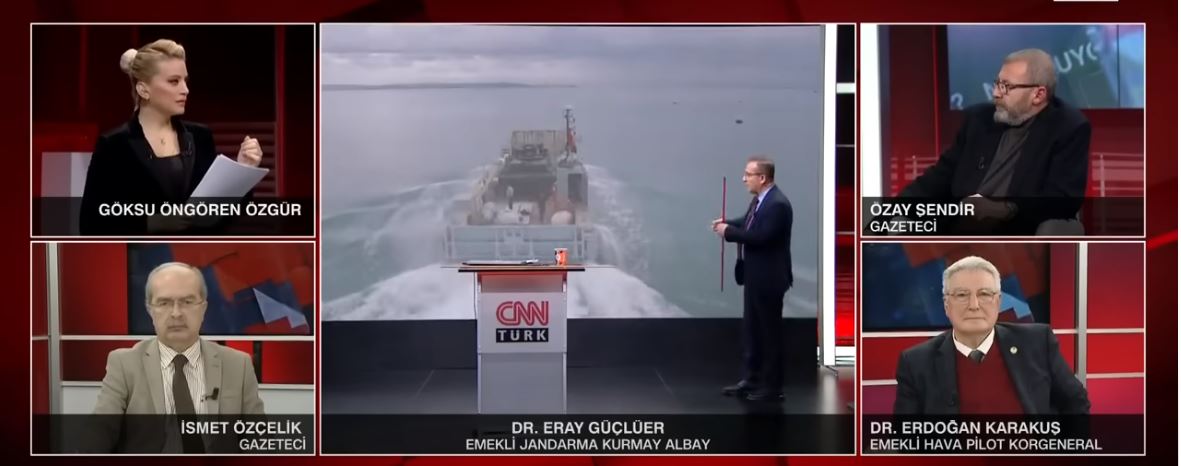 Τούρκος αναλυτής