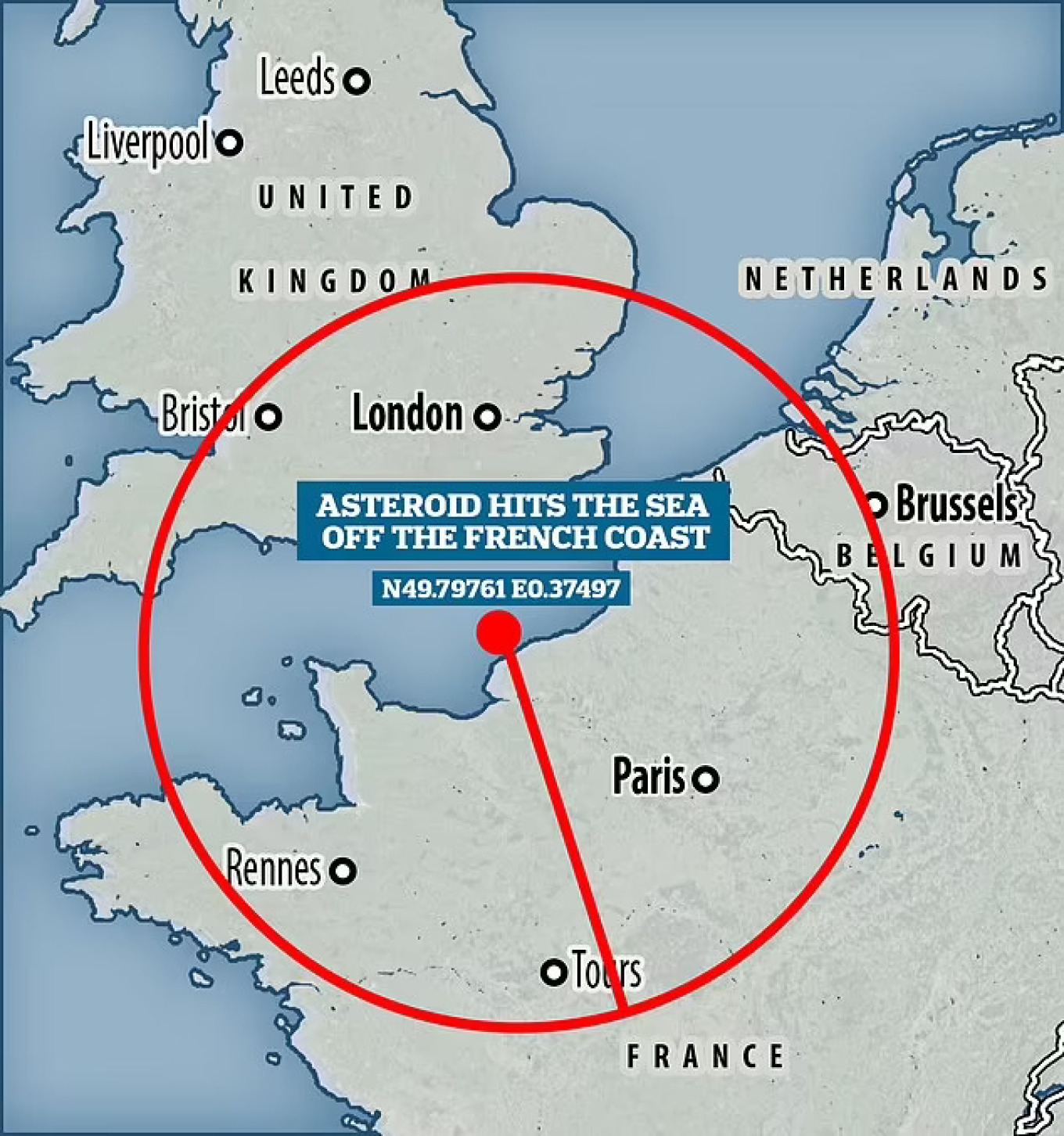 αστεροείδής