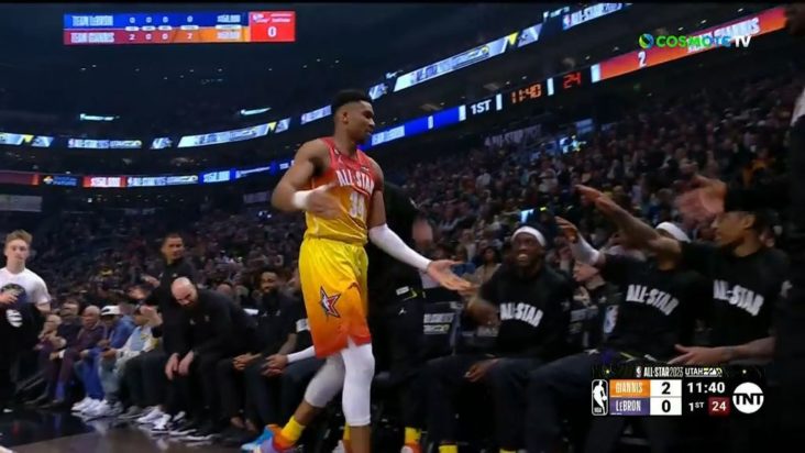 Γιάννης Αντετοκούνμπο Αll Star Game