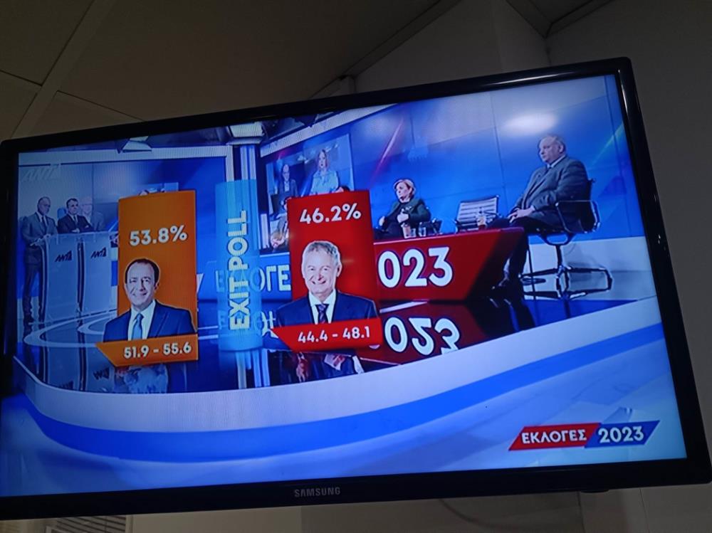 εκλογές Κύπρος exit poll ΑΝΤ1