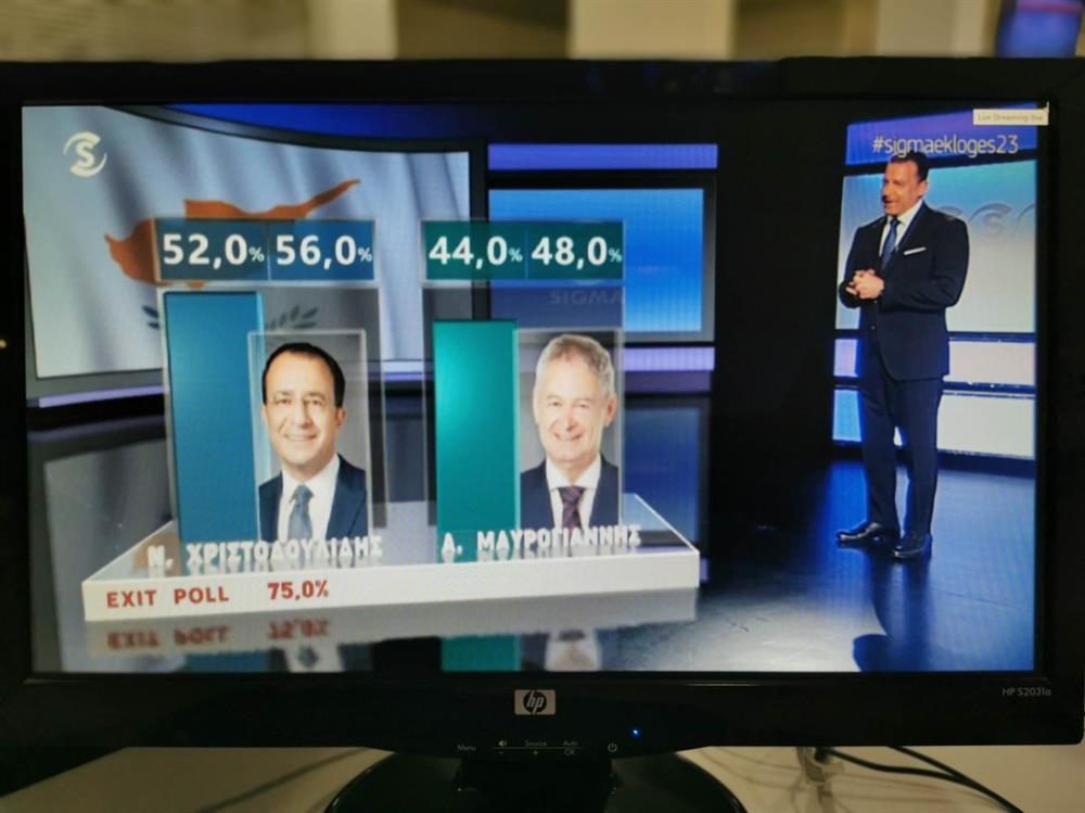 εκλογές Κύπρος exit poll Sigma