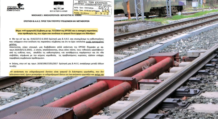 Νίκος Νικολόπουλος ερώτηση τρένα ασφάλεια