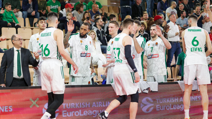 Euroleague Παναθηναϊκός