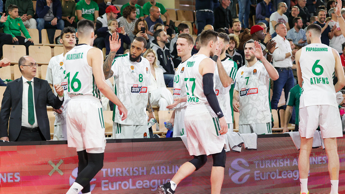 Euroleague Παναθηναϊκός