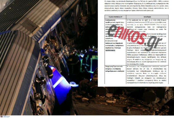 Τέμπη δυστύχημα