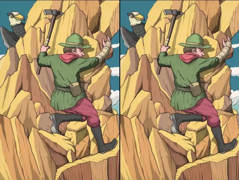 οπτική ψευδαίσθηση