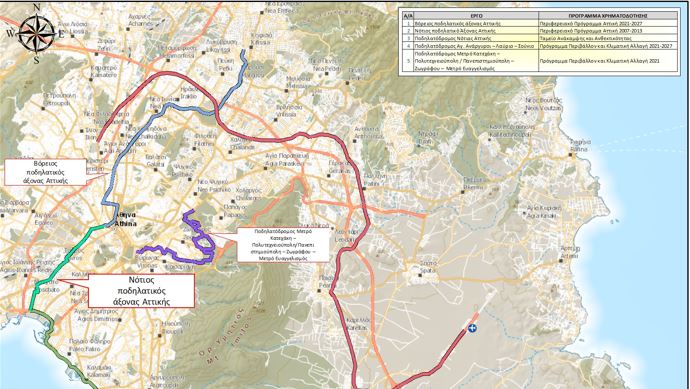 Σύγχρονος ποδηλατόδρομος στην Αττική