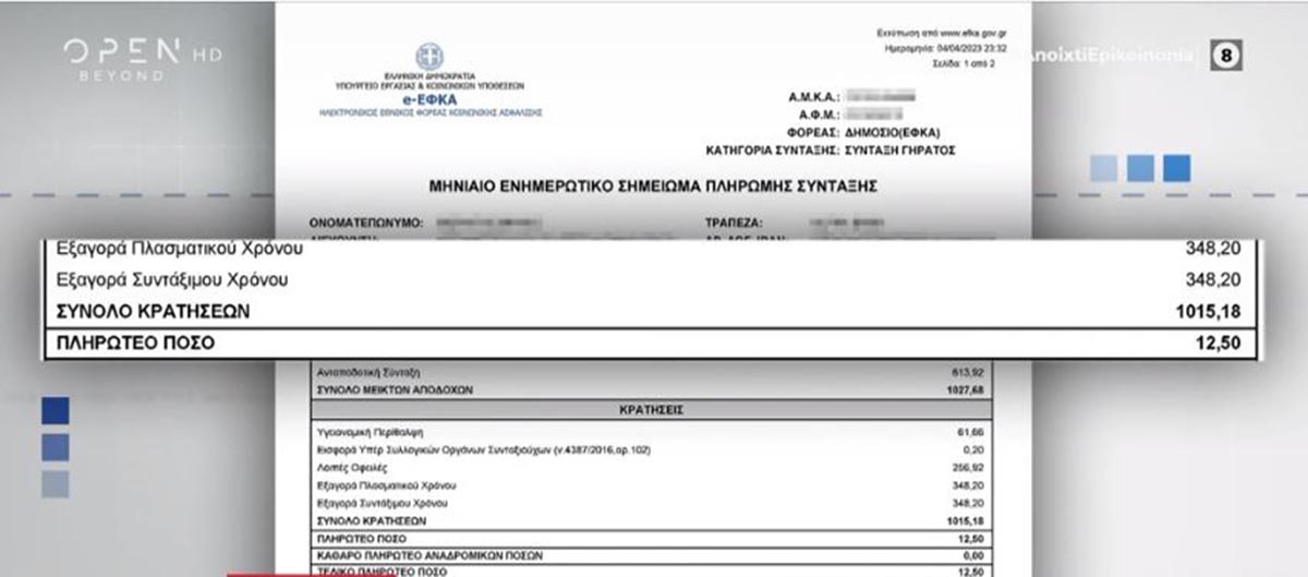 Σύνταξη σε καρκινοπαθή μόλις 12,50 ευρώ