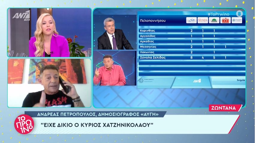 Πετρόπουλος: «Είχε δίκαιο ο Χατζηνικολάου»