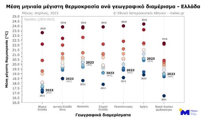 Καιρός: Ο πιο ψυχρός Απρίλιος ο φετινός