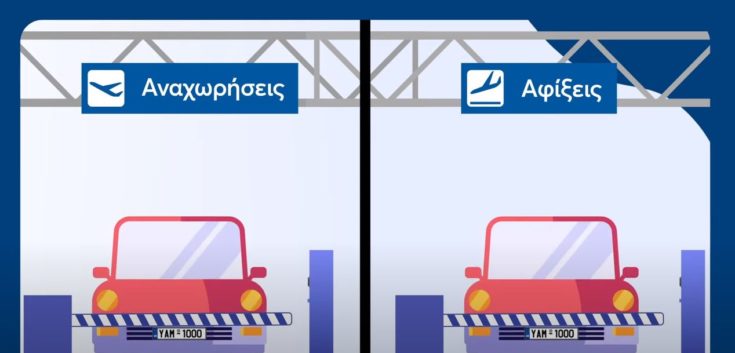 αεροδρόμιο