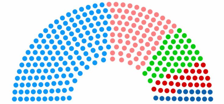 εκλογές έδρες