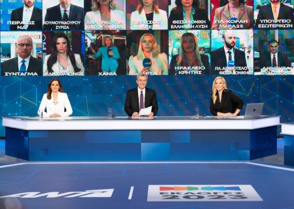 Εκλογές 2023 Νίκος Χατζηνικολάου ANT1