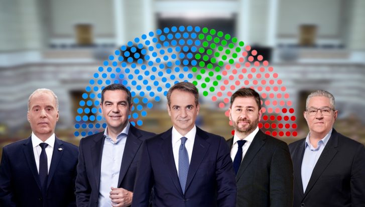 Εκλογές 2023 Έδρες