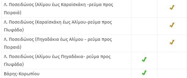 Κίνηση 12/5/2023