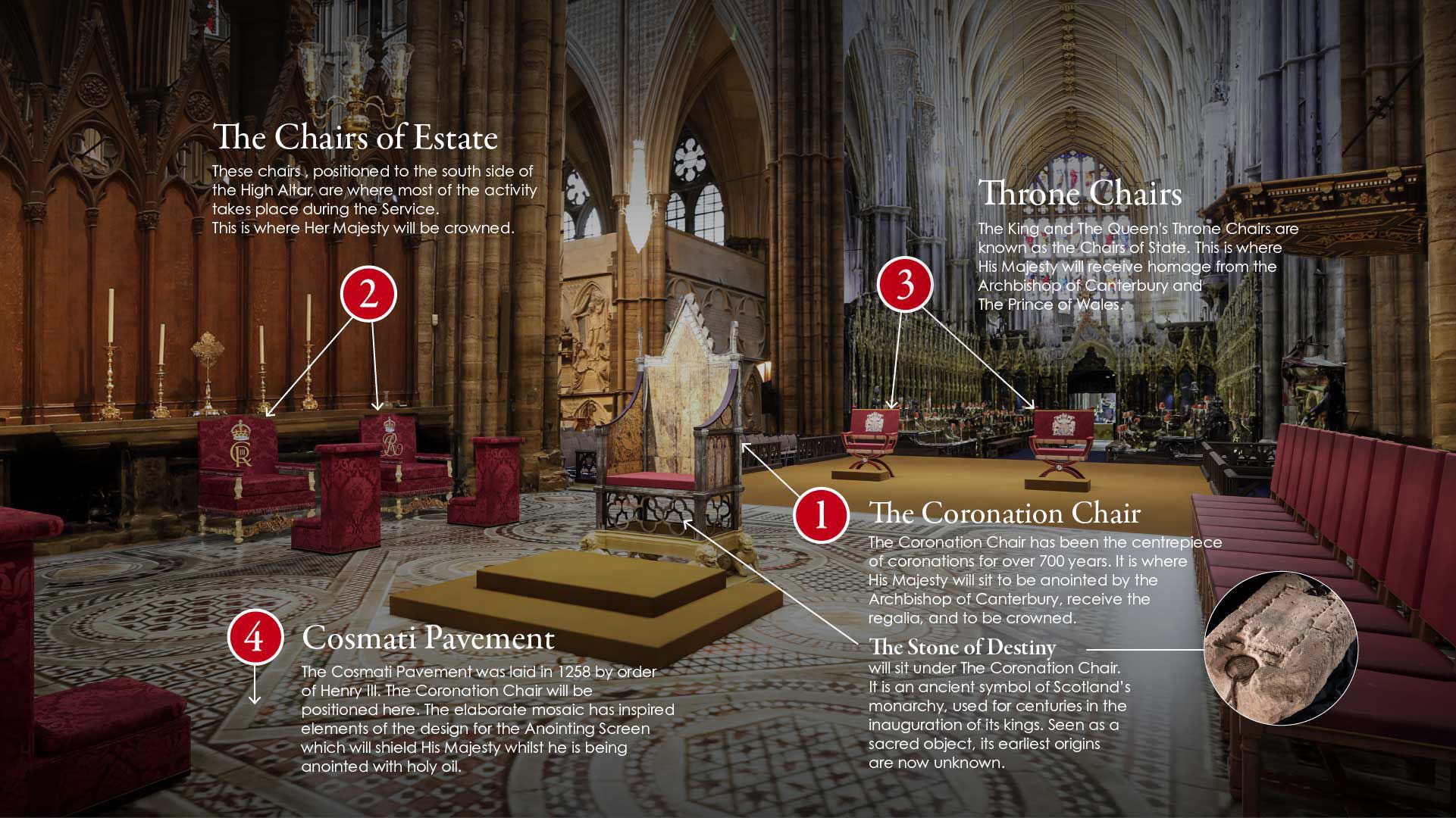 Βασιλιάς Κάρολος: Αντίστροφη μέτρηση για την στέψη – Όλο το πρόγραμμα των εκδηλώσεων