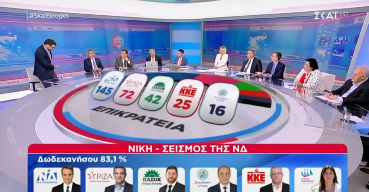 Νάσος Ηλιόπουλος ΣΚΑΙ