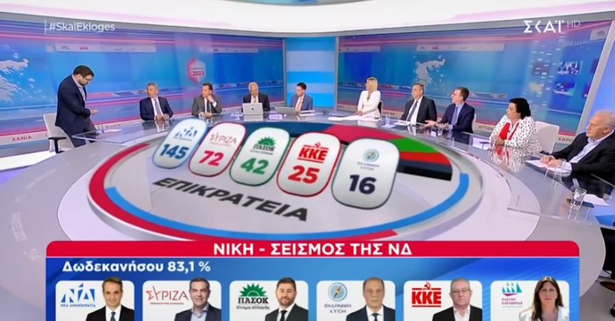 Νάσος Ηλιόπουλος ΣΚΑΙ