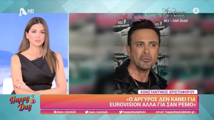 Κωνσταντίνος Χριστοφόρου