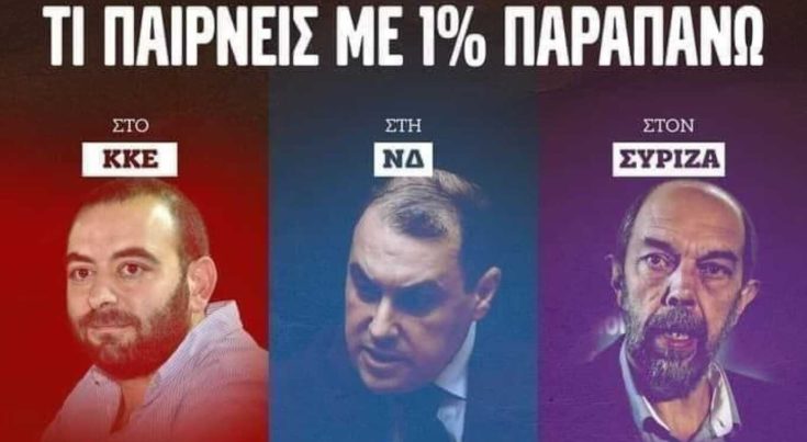 Εκλογές 2023 Αφίσα