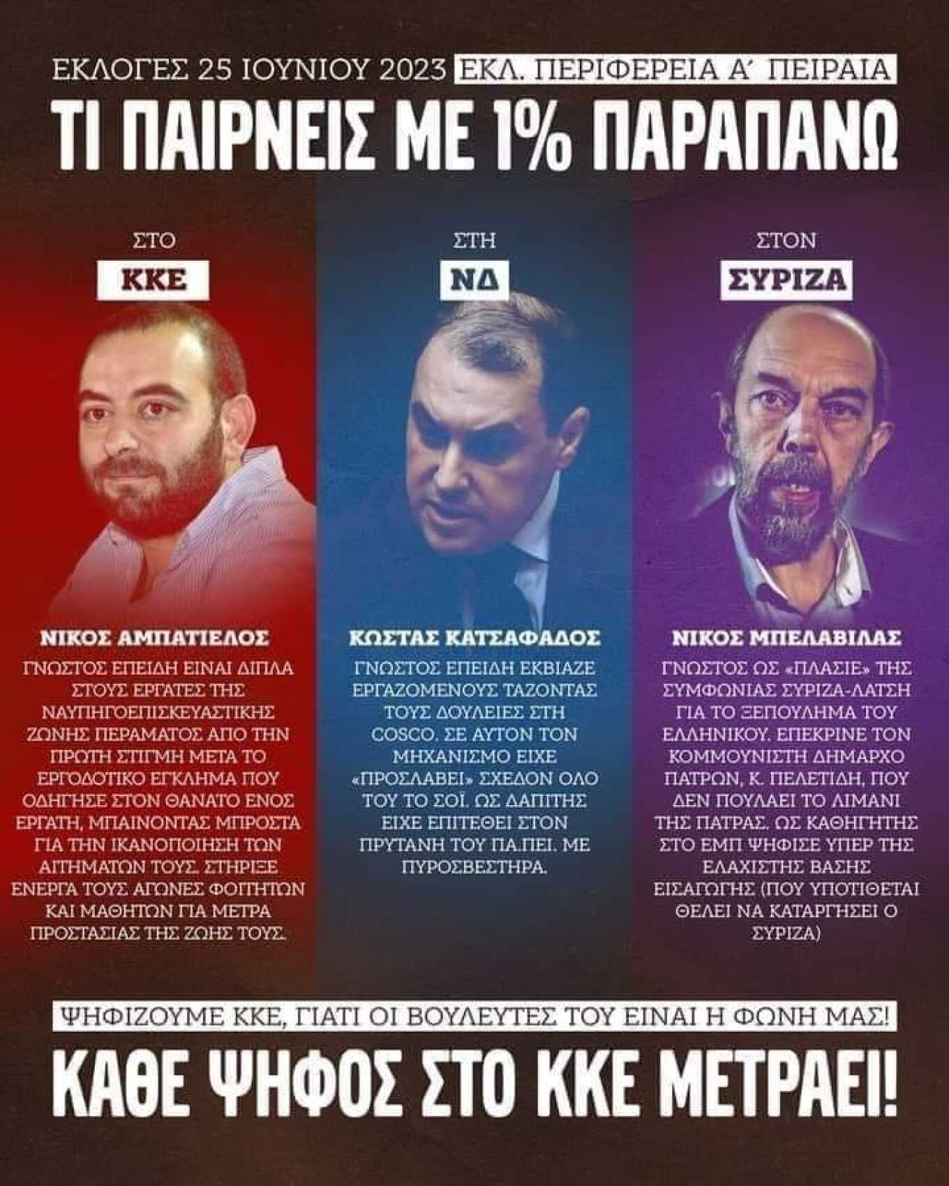 Εκλογές 2023 Αφίσα
