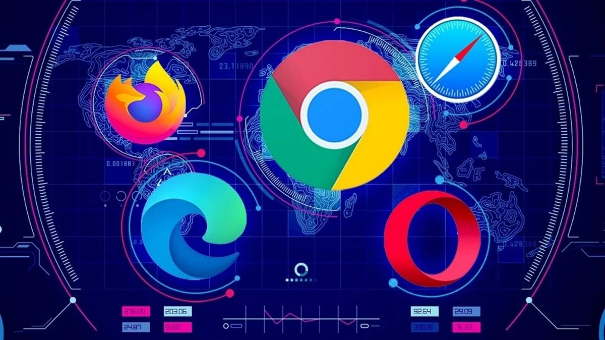 Web browsers: Νέα πτώση για τον Microsoft Edge – Κερδίζει κι άλλο έδαφος ο Safari