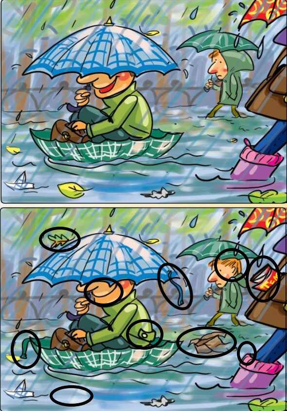 οπτική ψευδαίσθηση