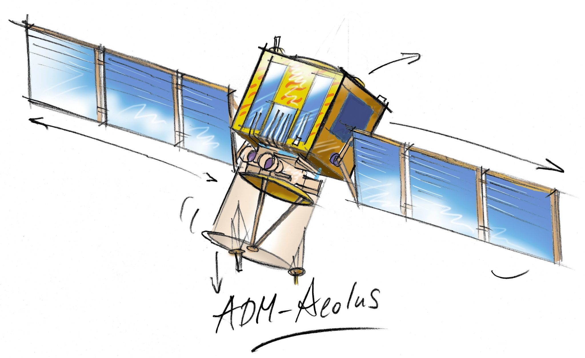 Η μουσική του Διαστήματος