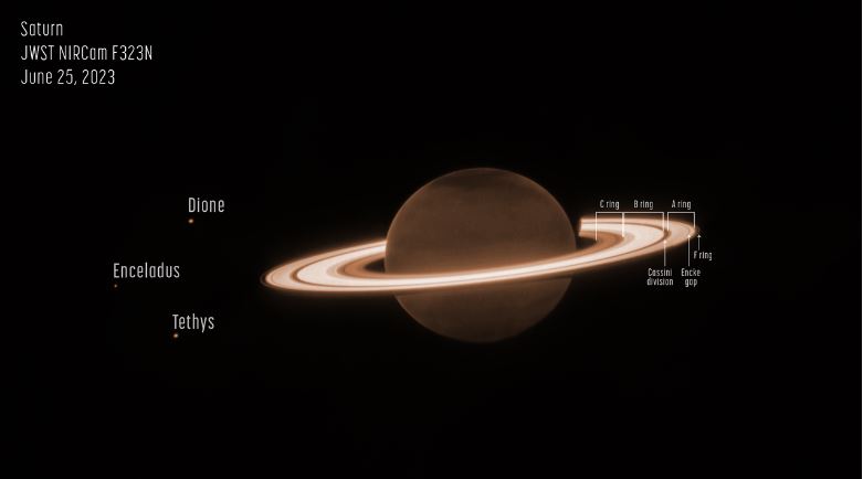 NASA: Αυτή είναι η συγκλονιστική εικόνα του Κρόνου που «τράβηξε» το James Webb