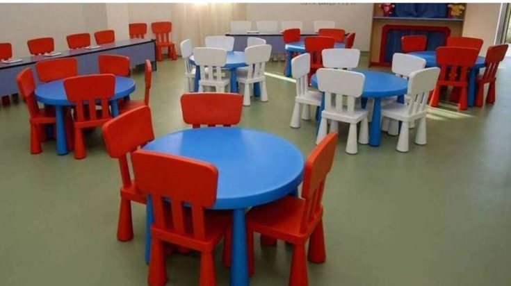 παιδικοί σταθμοί