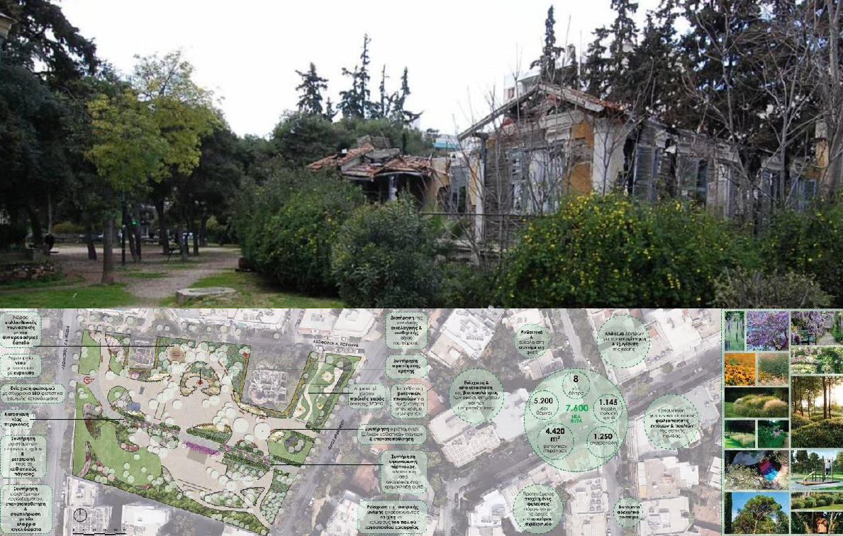 Το νέο πάρκο Δρακόπουλου